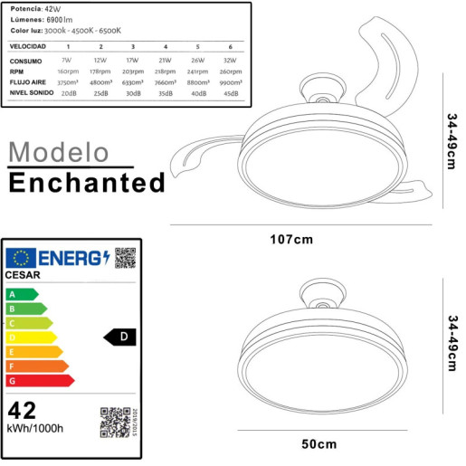 Ventilador techo blanco