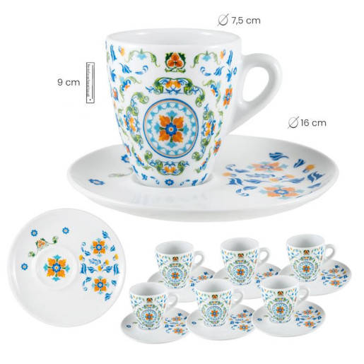 Tazas