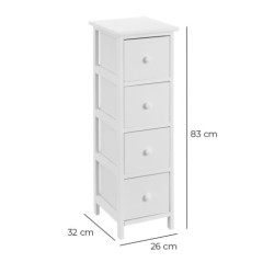 Mueble Blanco