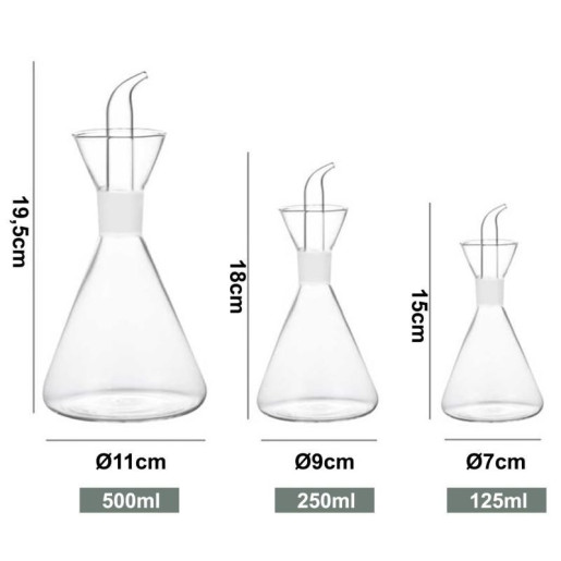 Aceitera transparente