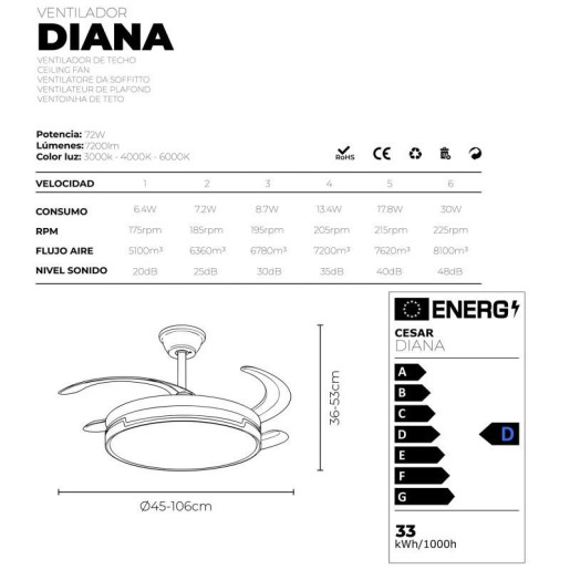 Ventilador blanco diana cibeles