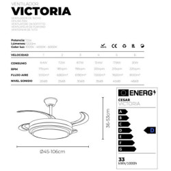 Ventilador blanco victoria